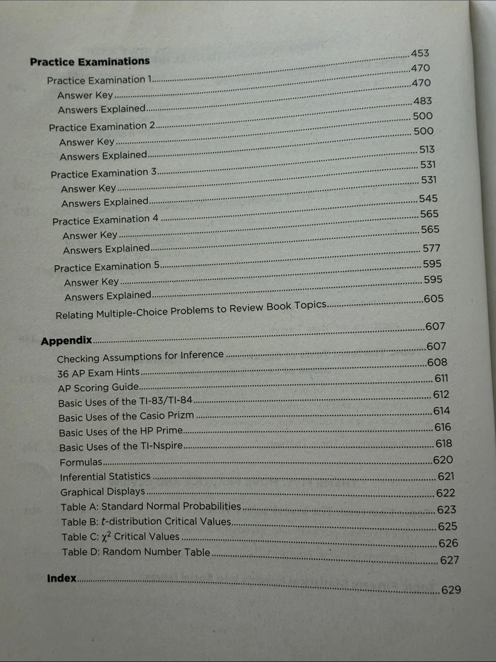 Barrons AP Statistics 9th Ed. Test Prep Martin Sternstein Paperback Study Guide